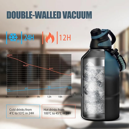 Fjbottle Insulated Half Gallon Water Bottle 64oz with Magnetic Lid,Stainless Steel Double-Wall Vacuum Leak Proof Sports Insulated Jug Keep Water Hot & Cold for Outdoor,Gym Blueblack