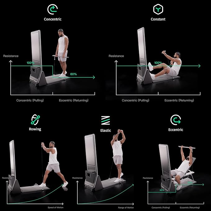 AEKE Smart Home Gym System- Fitness Mirror K1: AI-Powered All-in-One Fitness Machine for Full-Body Strength Training and Personalized Workouts
