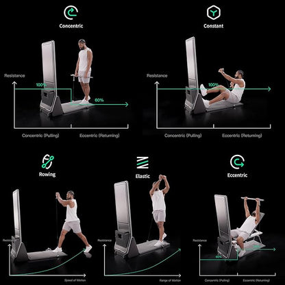 AEKE Smart Home Gym System- Fitness Mirror K1: AI-Powered All-in-One Fitness Machine for Full-Body Strength Training and Personalized Workouts