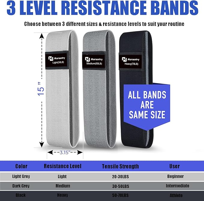 Hip Resistance Bands Set with Exercise Band, 3 Levels, Carry Bag and Guide, Multi-Colour