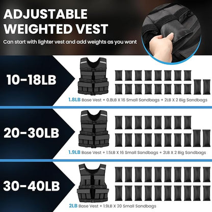 Adjustable Weighted Vest for Men Woman With Shoulder Pads 18lbs | 30lbs | 40lbs, Weight Vest For Walking, Rucking, Cross Training, Running, Muscle Building - Breathable, Comfortable, Washable