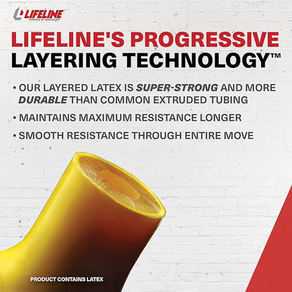 Lifeline 5' Resistance Cable for Low Impact Strength Training and Greater Muscle Activation