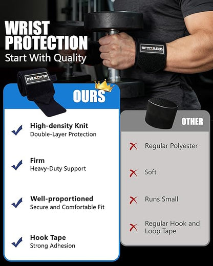 Wrist Wraps, 2-Pack Gym Wrist Support Wraps, 55cm Weight Lifting Wrist Straps, Enhanced Wrist Bandages for Fitness Bodybuilding Training