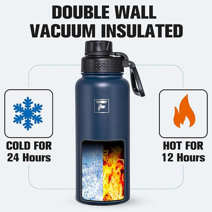 Fanhaw 32 oz Insulated Water Bottle – Portable Stainless Steel Flask with 3 Lids (Straw, Spout, Carabiner) | Leakproof, for Gym, Hiking, Work, Travel & Everyday Use (Navy Blue)