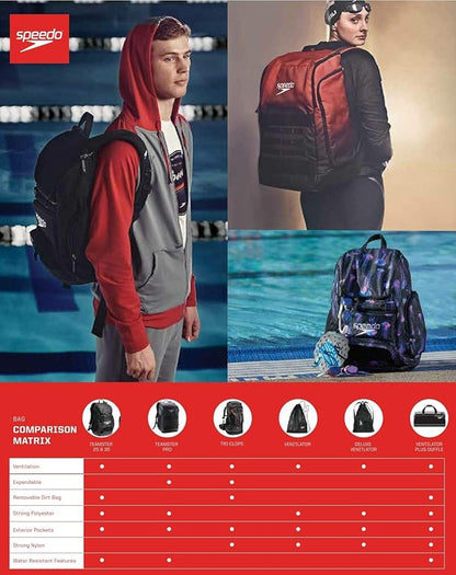 Speedo Drawstring Ventilator Mesh Equipment Bag