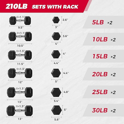 RitFit Rubber Coated Hex Dumbbell Set with Rack, 5-780LB for Home Gym Strength Training, Anti-Slip Knurled Handle, Hexagon Anti-Roll, Heavy-Duty Storage Rack