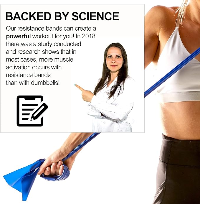 Resistance Band for Working Out | Super Exercise Bands 8,16,24 Yard Bulk Rolls |10 Strengths in Light Medium and Heavy Resistance Bands | Latex Free Workout Bands Including App and e-Book