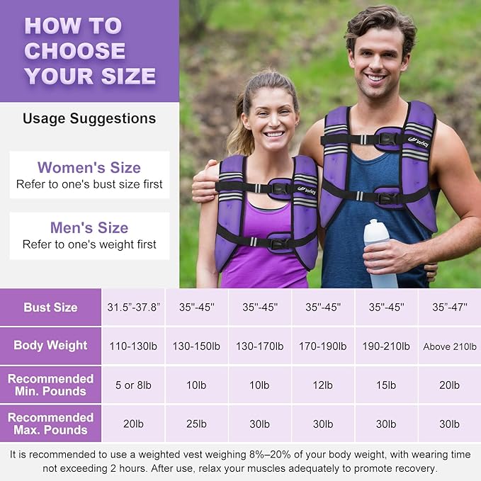 Weighted Vest Woman 5lb/8lb/10lb/12lb/15lb/20lb/25lb/30lb Weight Vest for Women Men, Rucking Vests with Reflective Stripe for Running Workout Walking Strength Training Weight Loss Fitness Weightlifting