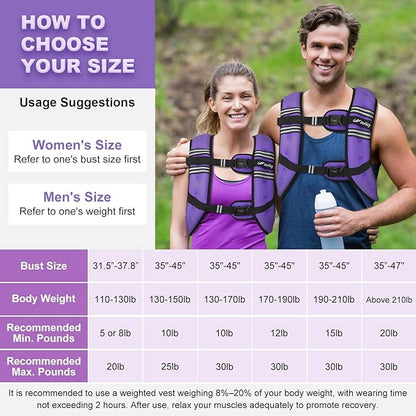 Weighted Vest Woman 5lb/8lb/10lb/12lb/15lb/20lb/25lb/30lb Weight Vest for Women Men, Rucking Vests with Reflective Stripe for Running Workout Walking Strength Training Weight Loss Fitness Weightlifting