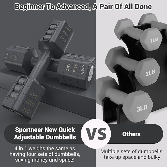 Sportneer Adjustable Dumbbells Hand Weights Set: 4 In 1 Weight Each 2lb 3lb 4lb 5lb Free Weights Dumbbells Set for Women Fast Adjust Dumbbell Set for Men Home Gym Workout Strength Training Exercise