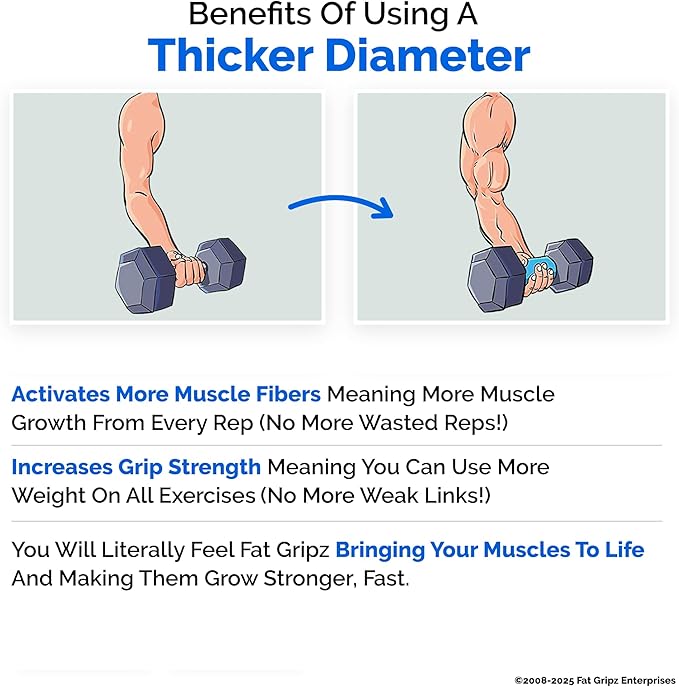 Fat Gripz - Thick Grips - Increased Muscle Fiber Activation - Bigger Arms (4x Men's Health Award Winner)