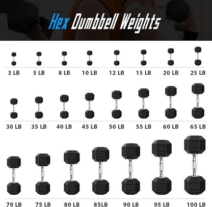 Balelinko Home Gym Equipment Workouts Strength Training Weight Loss Pilates Weights Yoga Sets Weights for Women, Men, Seniors and Youth