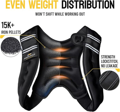 PodiuMax Weighted Vest for Women, 6lb/8lb/12lb/16lb/20lb/25lb/30lb with Adjustable Straps&Phone Bag, Snug Fit, Womens Weighted Vest for Walking, Strength Training, Running, Muscle Building,Weight Loss