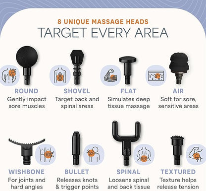 LifePro Sonic Massage Gun Deep Tissue – Quiet Handheld Percussion Massager for Athletes, Pain Relief & Recovery – 8 Heads, 5 Speeds, Long Battery