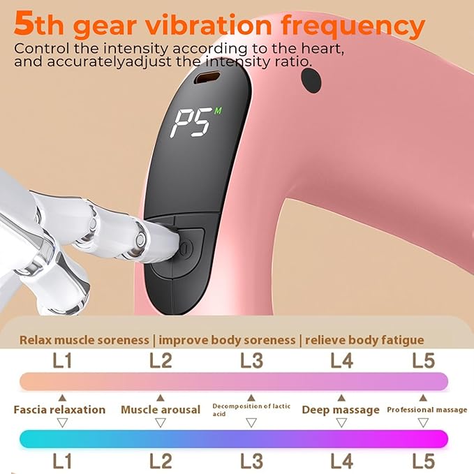 Deep Tissue Percussion Muscle Massage Gun: with Heat, Adjustable Intensity and Speed, Super Quiet, USB-C Rechargeable, Portable, Pain Relief for Athletes and Everyone, Ideal Gift（Pink）