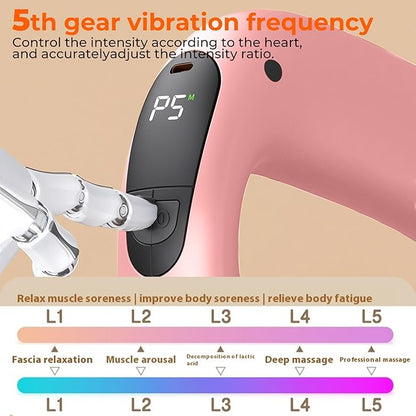 Deep Tissue Percussion Muscle Massage Gun: with Heat, Adjustable Intensity and Speed, Super Quiet, USB-C Rechargeable, Portable, Pain Relief for Athletes and Everyone, Ideal Gift（Pink）