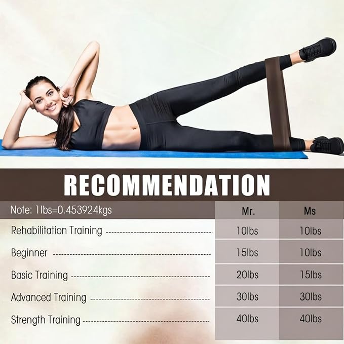 DEEKIN 30 Pcs Resistance Bands Bulk Resistance Loop Elastic Exercise Bands Exercise Equipment for Women Men Home Pilates, Fitness, Gym, Yoga