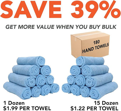 Arkwright Microfiber Gym Towel - (Pack of 12) Soft Lightweight Quick Dry Hotel Quality Hand Towels, Sweat Absorbent, Perfect for Workout, Yoga, Spa, Bathroom, 15 x 24 in, Blue