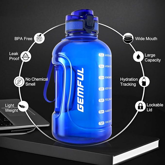 GEMFUL 2L Leak Proof Water Bottle with Handle 64oz Large Gym Jug Time Marker No Straw BPA Free Motivational for Men & Women (Royal Blue)