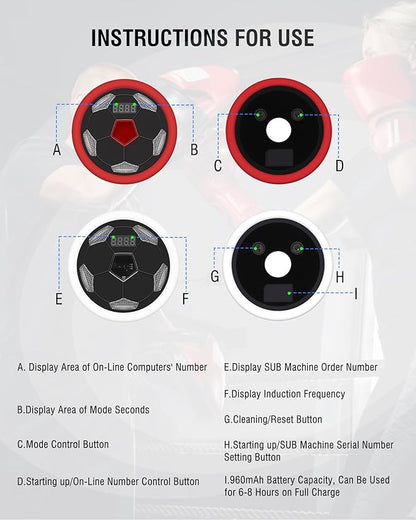 Reaction Training Lights, 6+1 Sports Speed & Agility Training LED Lights for Football, Fitness, Boxing, Sports Training Equipment, for Coaches, Gyms and Individual Athlete Workouts