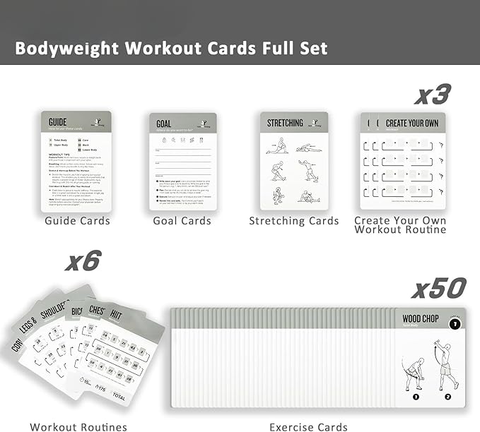 Dumbbell Workout Cards, 62 Large 5"x3.5" Exercise Cards for Home & Gym, Strength Training, Muscle Building, Beginner Fitness Guide, Fitness Cards for Men & Women