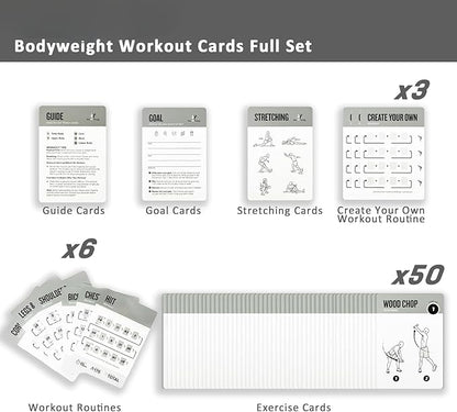 Dumbbell Workout Cards, 62 Large 5"x3.5" Exercise Cards for Home & Gym, Strength Training, Muscle Building, Beginner Fitness Guide, Fitness Cards for Men & Women