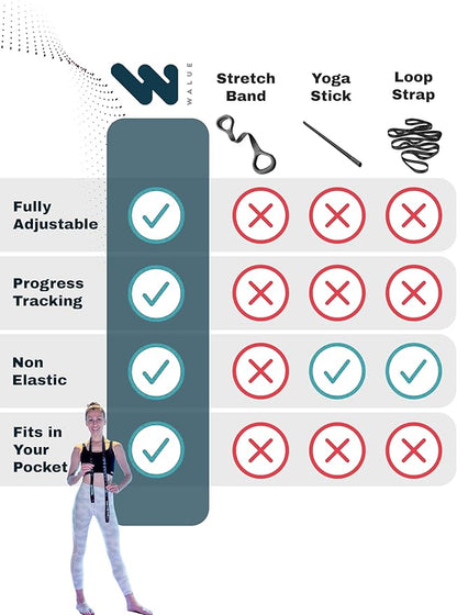 WALUE™ Posture Correction & Shoulder Exerciser – Non-Elastic Stretch Strap for Exercise, Yoga, Flexibility & Physical Therapy