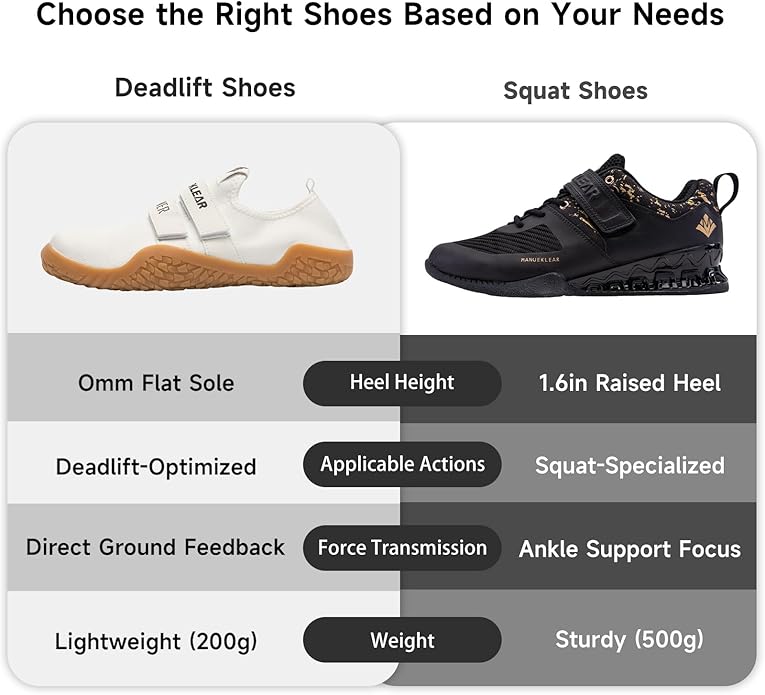 MANUEKLEAR Deadlift Shoes - Weight Lifting Shoes for Men Women - Weightlifting Squat Shoes Fitness Cross-Trainer Barefoot Gym Training Sneakers