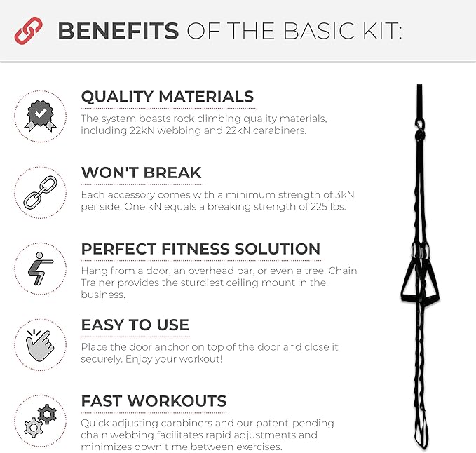 Portable Home Gym Multi-functional Basic Fitness Freedom Workout Equipment Comes in Basic, Intermediate, Advanced or Deluxe Sizes and Comes in Black or Silver