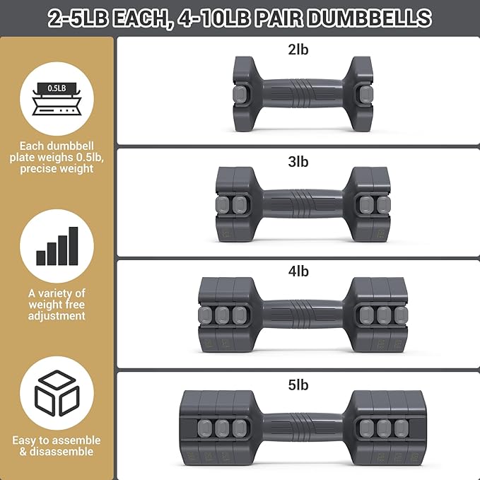 Sportneer Adjustable Dumbbells Hand Weights Set: 4 In 1 Weight Each 2lb 3lb 4lb 5lb Free Weights Dumbbells Set for Women Fast Adjust Dumbbell Set for Men Home Gym Workout Strength Training Exercise