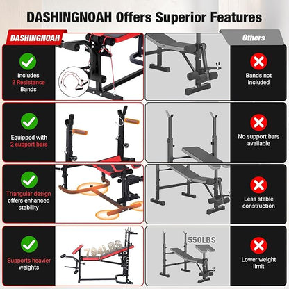 6-in-1 Foldable Weight Bench Set, 1695LBS Adjustable Workout Bench/Barbell Rack/Curl Pad, Bench Press, Leg Extension and Curl machine, Workout Fitness Equipment w/Squat Rack for Home Gym