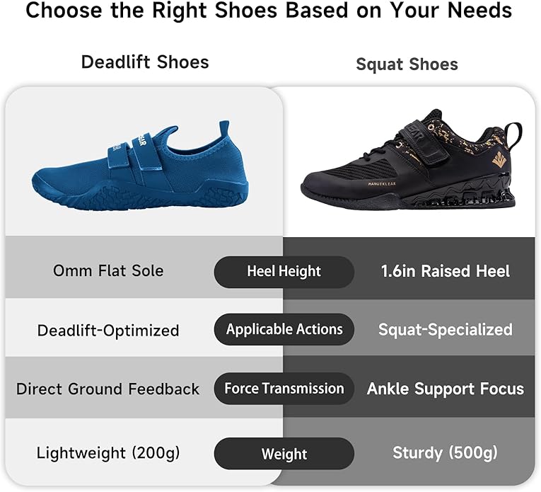 MANUEKLEAR Deadlift Shoes - Weight Lifting Shoes for Men Women - Weightlifting Squat Shoes Fitness Cross-Trainer Barefoot Gym Training Sneakers