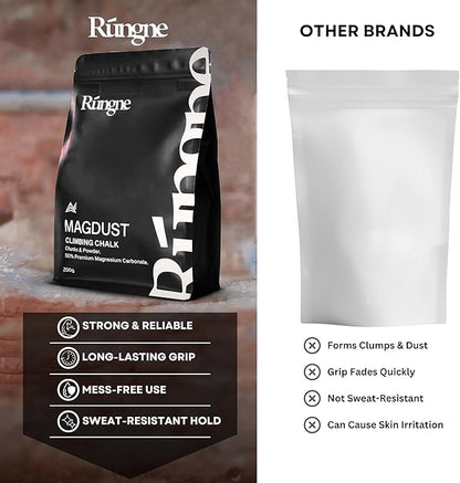 RUNGNE Chalk - Premium Sports Chalk for Rock Climbing, Bouldering, and Weightlifting - High-Performance Chalk for Superior Grip