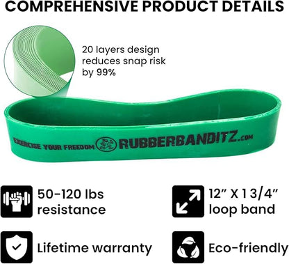 Rubberbanditz 12 inch Continuous Loop Powerlifting Band - 5-150 lbs