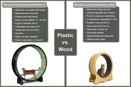 One Fast Cat - Cat Exercise Wheel - Gen. 7 - Safe 48" Diameter - Made in The USA - Black Wheel with Jungle Leaves Foam Traction Pads and Solid Black Inline Wheels