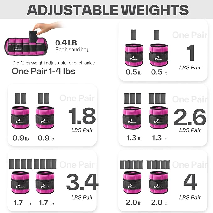 Sportneer Adjustable Ankle/Wrist Weights for Men Women Kids, Weighted Leg & Cuff Strength Training for Yoga Walking Running Aerobics Gym Fitness Physical Therapy