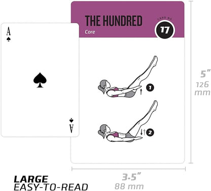 NewMe Fitness Pilates Workout Cards, Instructional Fitness Deck for Women & Men, Beginner Fitness Guide to Training Exercises at Home or Gym