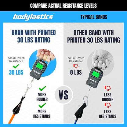 Bodylastics Patented Basic Series Resistance Band Set - 5 Resistance Bands with Snap Reduction Tech, 2 Handles, 2 Ankle Straps, 1 Door Anchor & 1 Carry Bag
