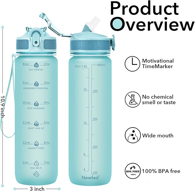 Water Bottle with Straw, Motivational 32 oz Water Bottles with Time Marker & No Sweat Sleeve, BPA Free Leak Proof Gym Bottle with Times to Drink