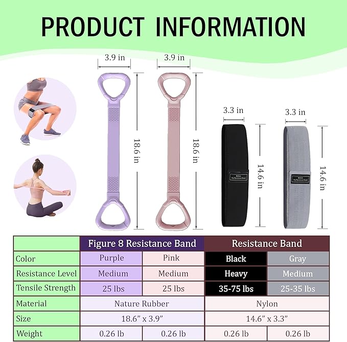 Full Body Resistance Bands Set for Women & Men, Professional Upper & Lower Body Workout Bands for Arms, Legs, Glutes, Yoga, Strength Training, Home Gym Fitness Equipment