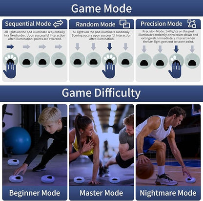 Reaction Training Light Kit, Hand Eye Coordination Reflex Training Pods, Quick Reaction Agility Training Lights Games for Athletes, Physical Therapists & Fitness Trainers Sports