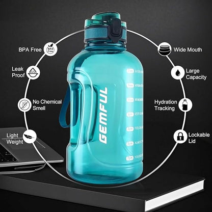 GEMFUL 64oz Motivational Water Bottle with Handle 2L Large Sports Jug for Gym Fitness Time Marker No Straw Leak Proof BPA Free (Cyan)