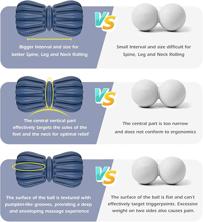 TETOP Peanut Massage Ball 3.5 * 3.5 * 6.3in/0.33lb, Double Lacrosse Massage Ball, Back Foot Neck Massage Roller for Physical Therapy, Myofascial Release, Deep Tissue and Trigger Point (Blue)