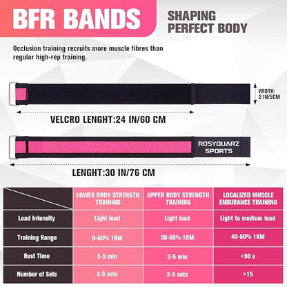 Booty Bands for Working Out, Blood Flow Restriction Bands for Women/Men, Adjustable Velcro Occlusion Resistance Bands BFR Training Bands for Glutes & Hip Building 2 Pack