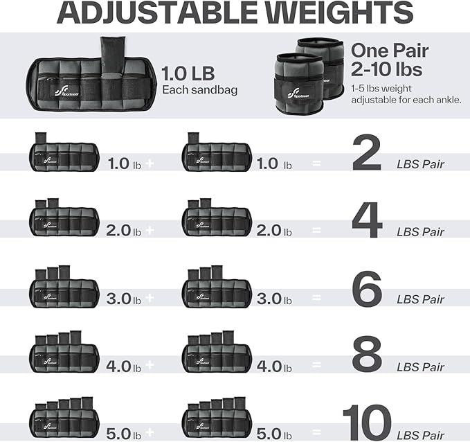 Sportneer Adjustable Ankle Weights Set - 1 Pair (2-10 lbs) Removable Sandbags for Women & Men, Comfortable Neoprene Leg Weights for Walking, Running, Pilates, Yoga, Home Workout & Physical Therapy