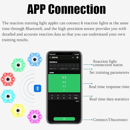 Agile Reaction Training Lamp Set, LED Flash Reflex Training Equipment, Portable Smart Agile Fitness Light with 6 Light Colors, Automatic Brightness Adjustment, 270 Degrees Viewing Angle,8Lights