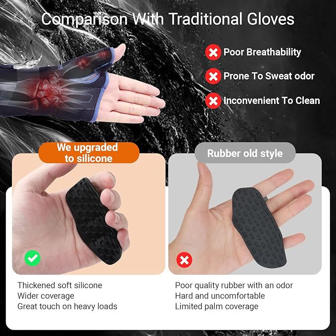 4-PCS Rypt Grip for Weight Lifting Deadlift Rows-Rubber Anti-Slip Ergonomic Lifting Gloves for Men and Women Training Palm Protectors for Gym Intensive Training and Exercise