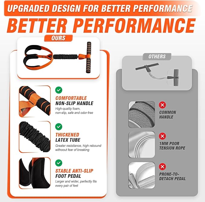 Upgrade Pedal Resistance Band with Handles - Thickened Latex Tubes & Soft Foam Foot Pedal for Full Body Workout, Core/ABS, Legs, Glutes, Arms, Pilates, Physical Therapy