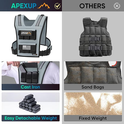 APEXUP Adjustable Weighted Vest Men 20lbs/30lbs/40lbs Weights with Reflective Stripe, Weight Vest Woman Workout Vest for Strength Training Running Walking