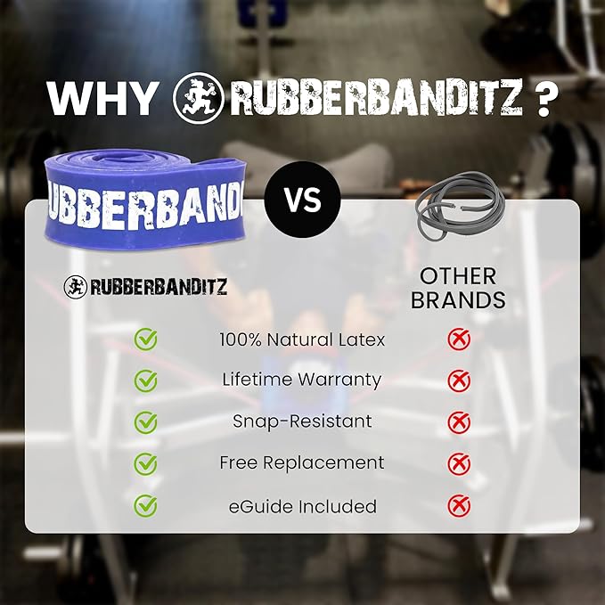 Rubberbanditz 12 inch Continuous Loop Powerlifting Band - 5-150 lbs